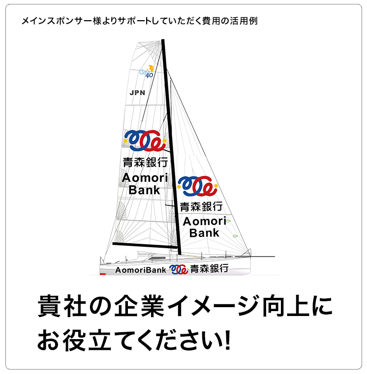 メインスポンサー様よりサポートしていただく費用の活用例